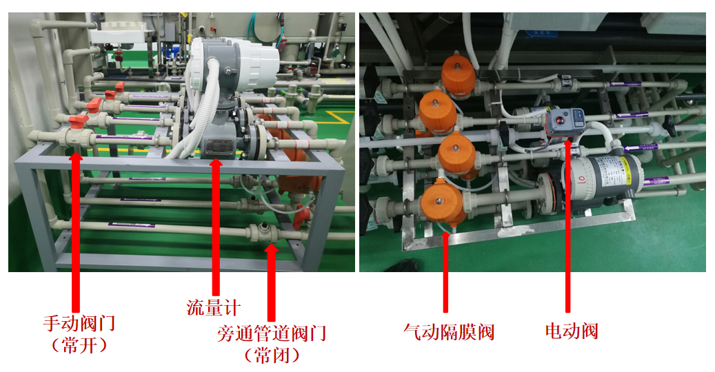 详解：PCB全厂智能中央供药及配药系统的图28