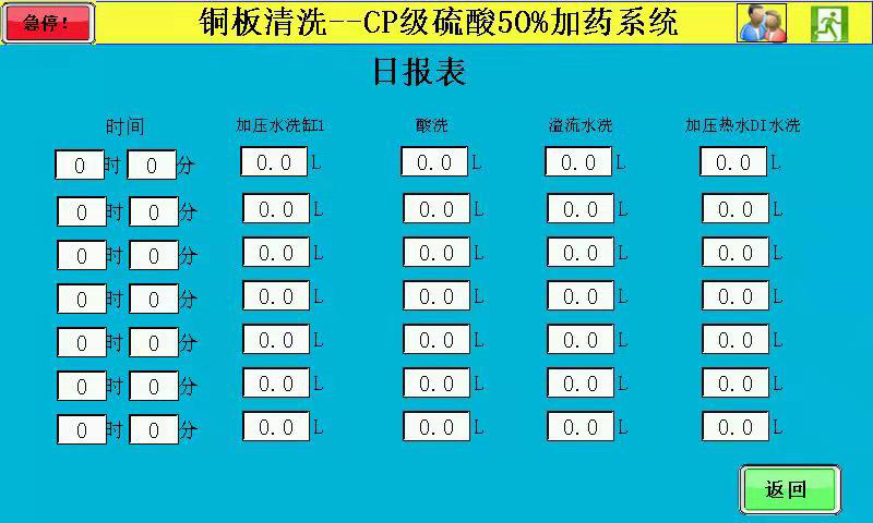 详解：PCB全厂智能中央供药及配药系统的图36