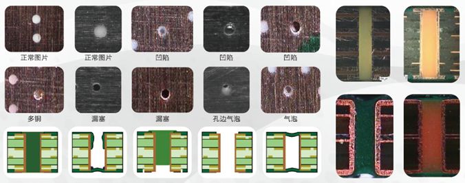 鹰眼科技：AOI技术专家