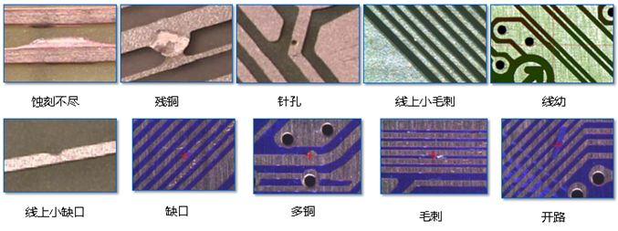 鹰眼科技：AOI技术专家