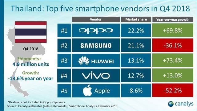 OPPO歐洲「炫技」，智慧型手機全球化競爭靠什麼？ 科技 第4張