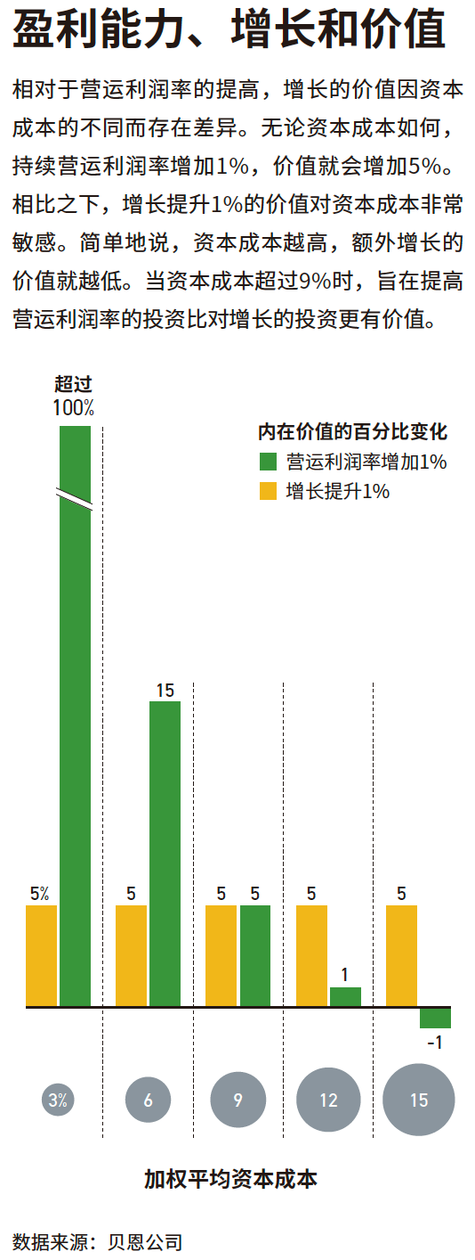 为什么美国要推迟提高利率