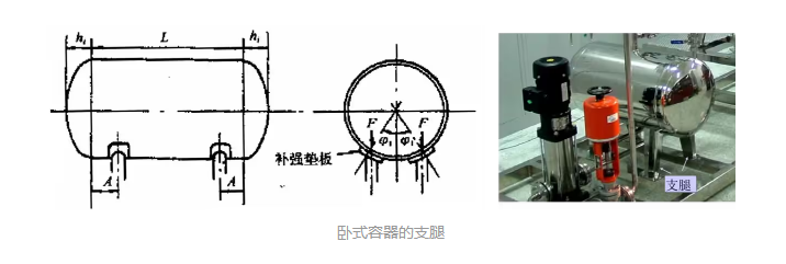 化工设备吊耳、支座汇总的图11