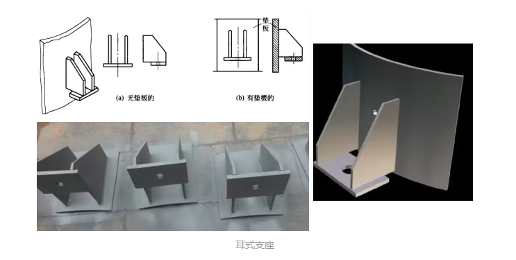 化工设备吊耳、支座汇总的图12