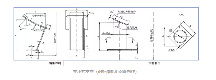 化工设备吊耳、支座汇总的图15