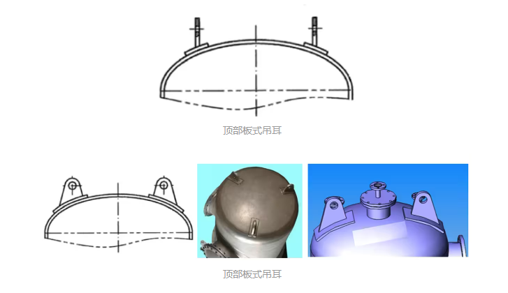 化工设备吊耳、支座汇总