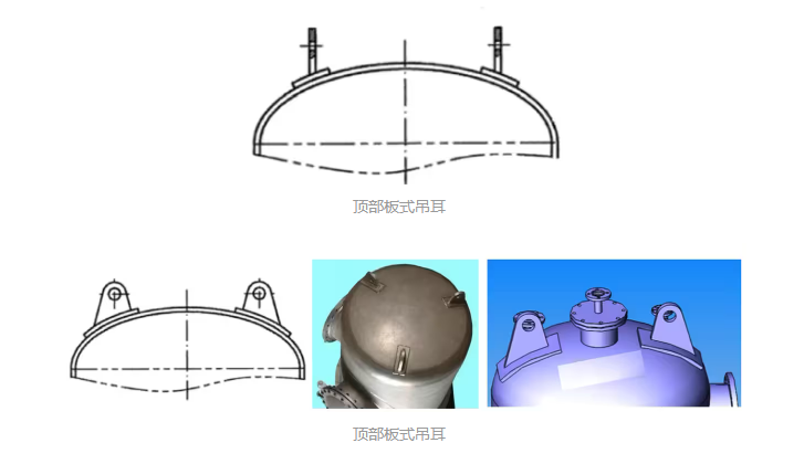 化工设备吊耳、支座汇总的图1