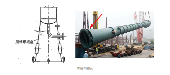 化工设备吊耳、支座汇总的图17