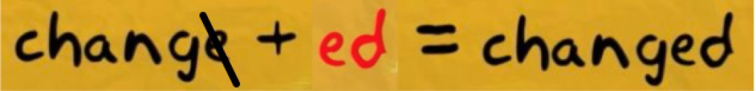 过去是ed的发音规律_过去式ed结尾的发音规则_过去式词尾ed的发音