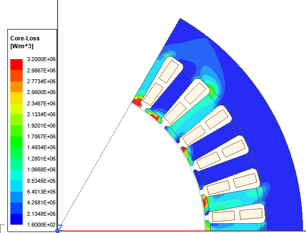 新能源汽车技术|车用永磁同步电机定子铁耗的分析与优化的图20