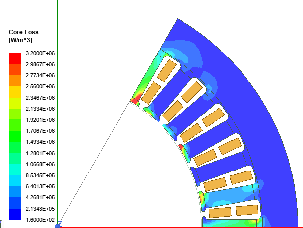 新能源汽车技术|车用永磁同步电机定子铁耗的分析与优化的图21