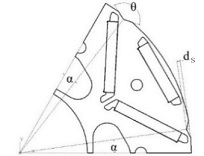 新能源汽车技术|车用永磁同步电机定子铁耗的分析与优化的图5