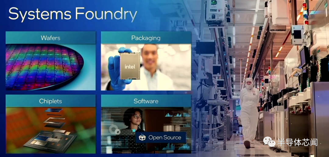 英特尔晶元代工厂Chiplet和3D封装技术揭秘的图1