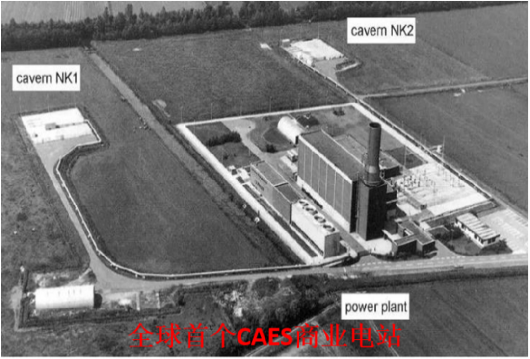 超大号电池——压缩空气储能技术的“前世今生”的图8