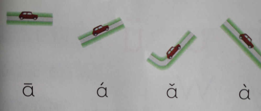 【青春语文·马玉双小学启蒙反思课】ā ō ē 不能简单教之