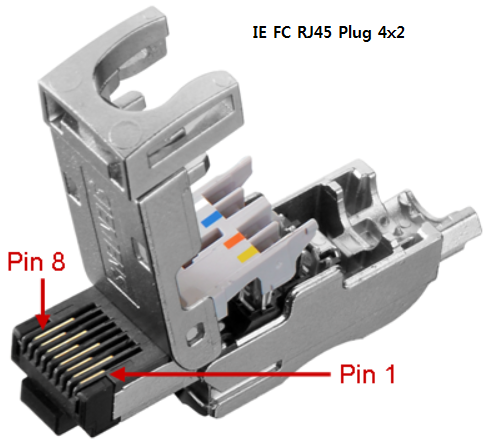 PROFINET 通讯物理连接故障诊断步骤的图14