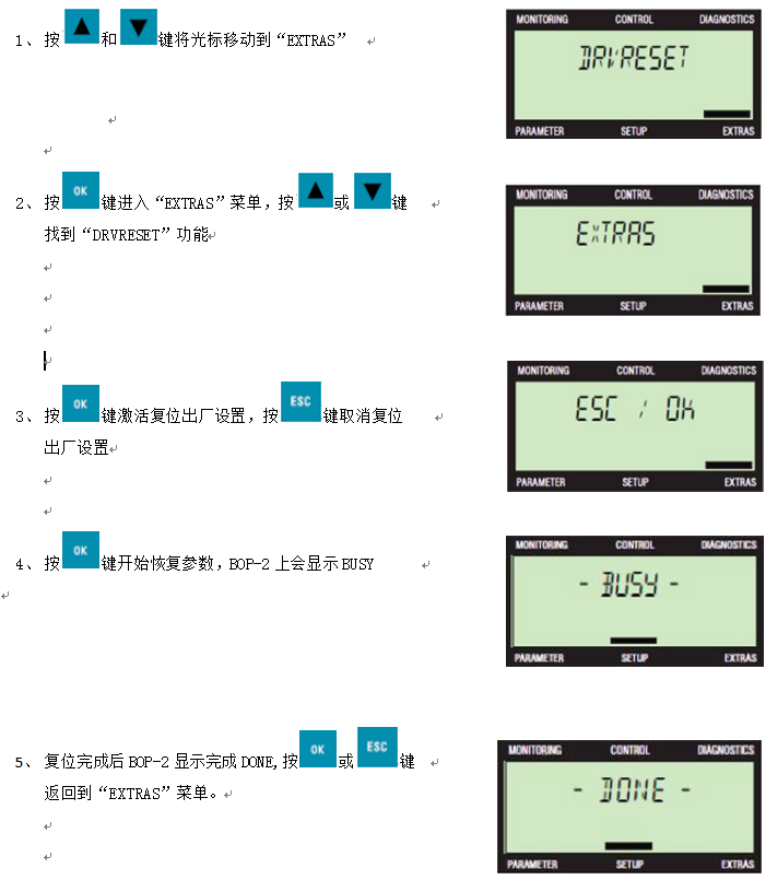 西门子G120C变频器恢复出厂设置的图1