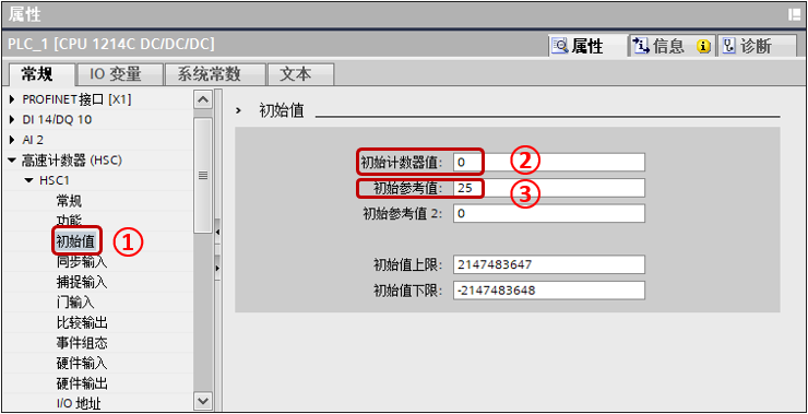 高级工程师的项目：高速计数器使用案例，含程序的图4