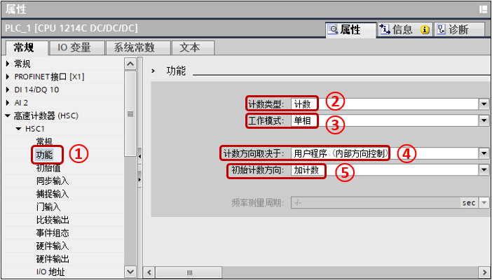 高级工程师的项目：高速计数器使用案例，含程序的图3