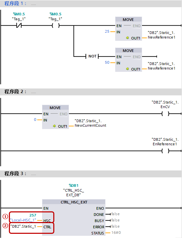 高级工程师的项目：高速计数器使用案例，含程序的图15