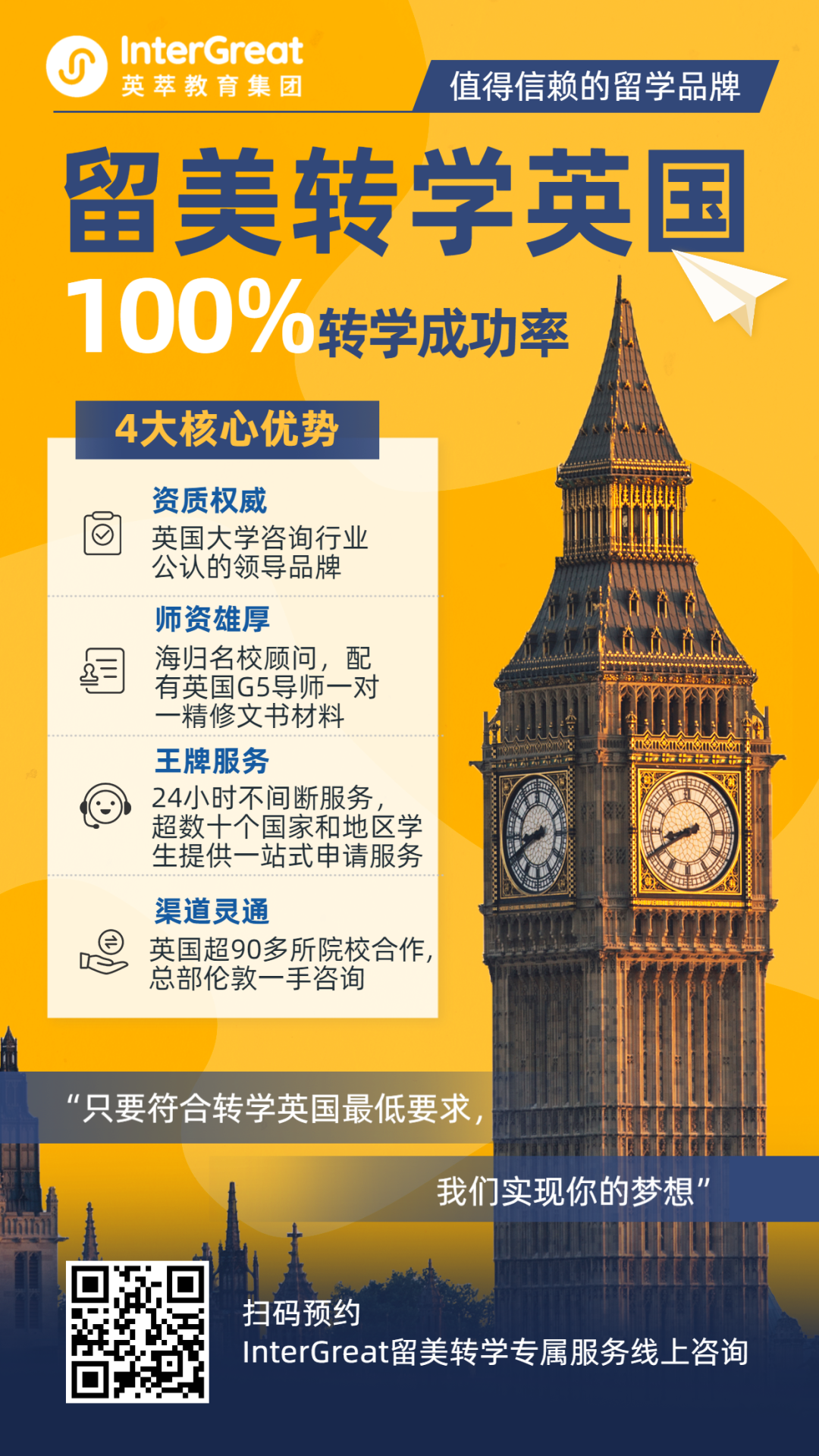 美国留学困难加剧 英国利好政策频出 想要转去英国留学 先了解这些 英伦学霸 微信公众号文章阅读 Wemp