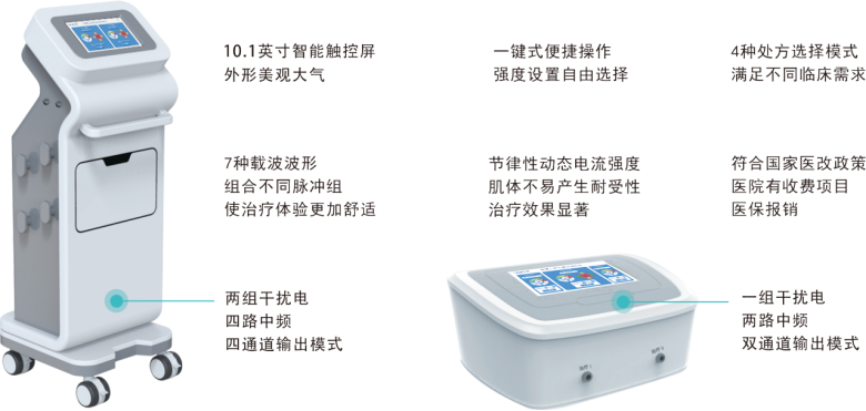 中频为什么能镇痛新型康复理疗神器——中频干扰电治疗仪_https://www.jmylbn.com_新闻资讯_第4张