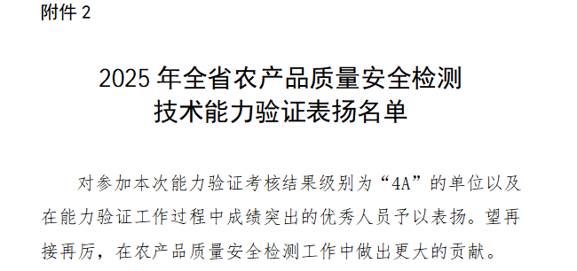 中科檢測再度蟬聯省農產品質量安全檢測技術能力驗證“4A