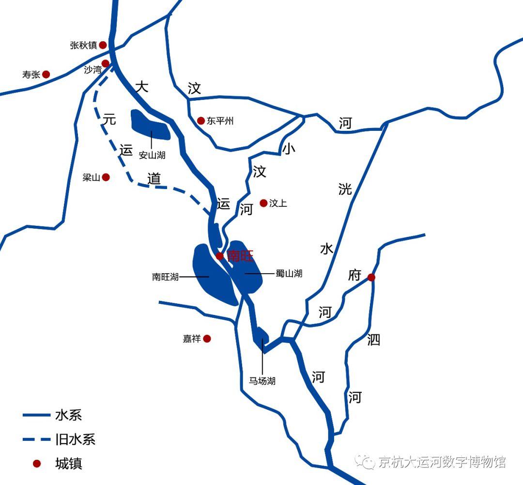 运河古镇17 运河之脊汶上南旺 京杭大运河数字博物馆 微信公众号文章阅读 Wemp