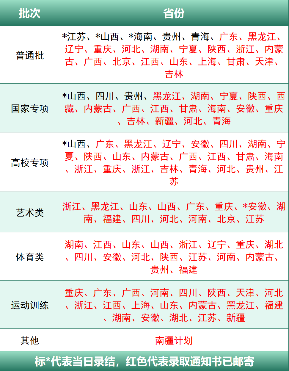29365f4f581c9158025b12f388e97ee1.png