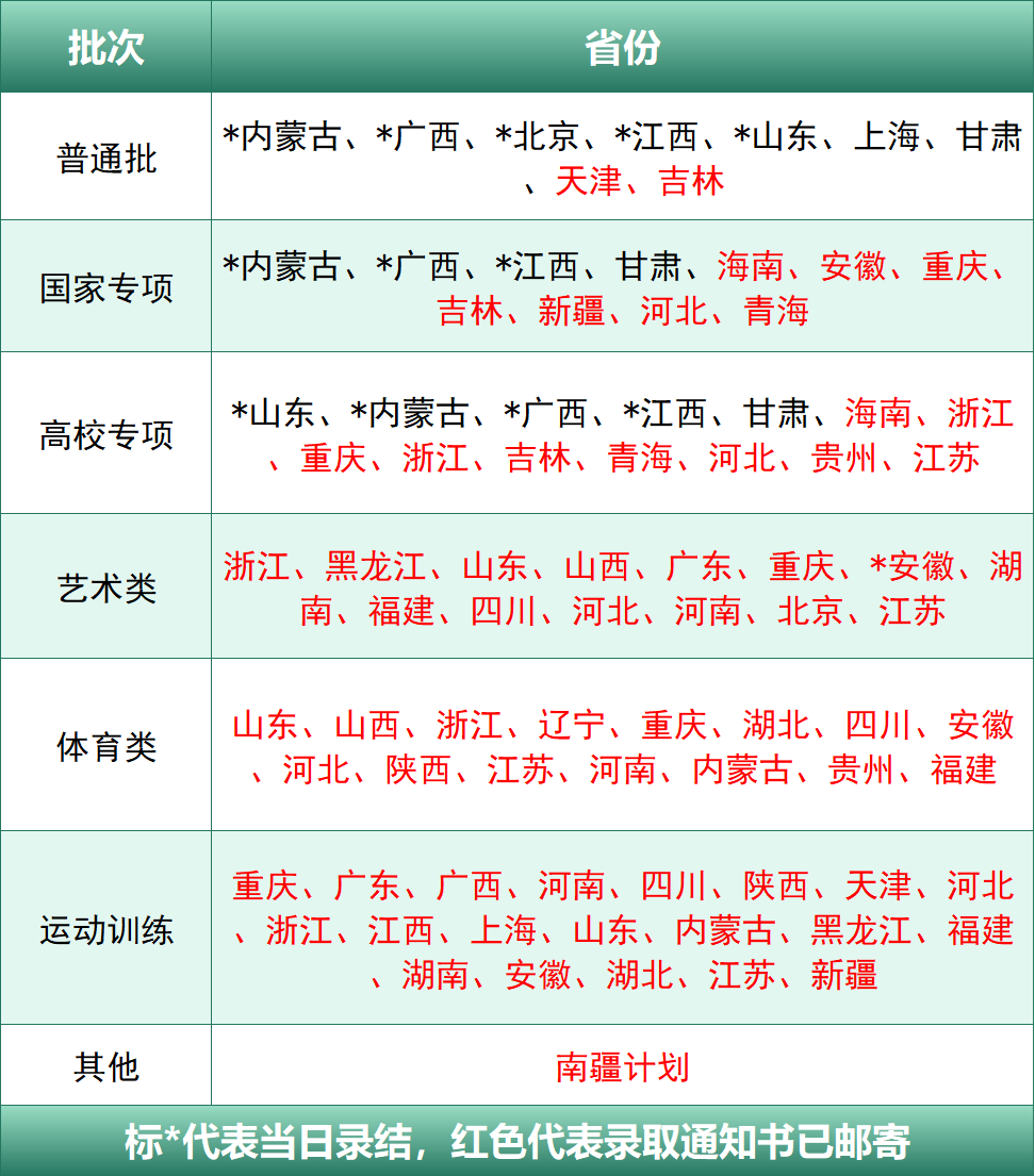 29365f4f581c9158025b12f388e97ee1.png