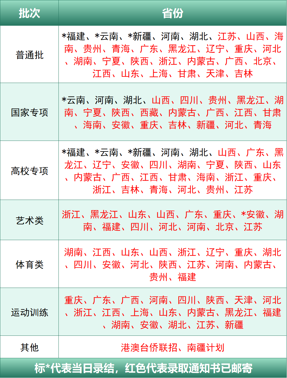 29365f4f581c9158025b12f388e97ee1.png