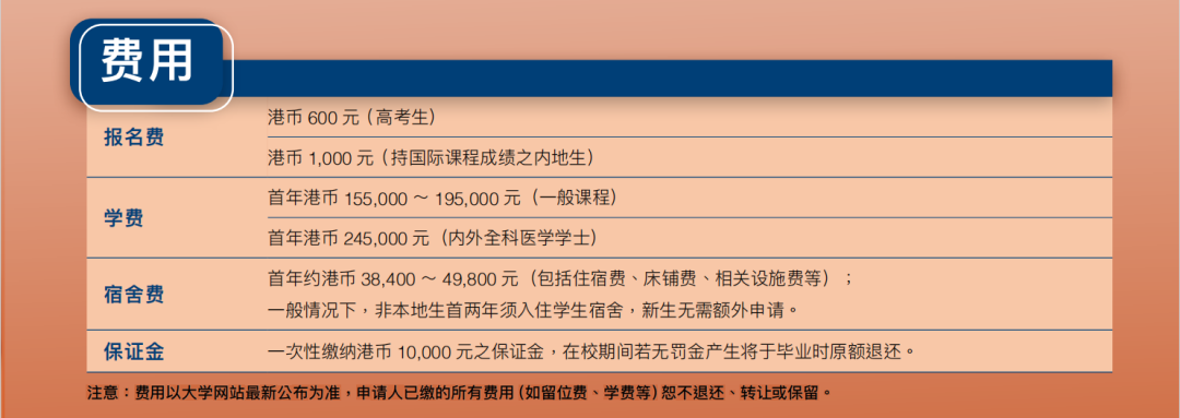 澳門科技大學(xué)學(xué)費(fèi)多少人民幣_2021澳門科技大學(xué)學(xué)費(fèi)_澳門科技大學(xué)學(xué)費(fèi)
