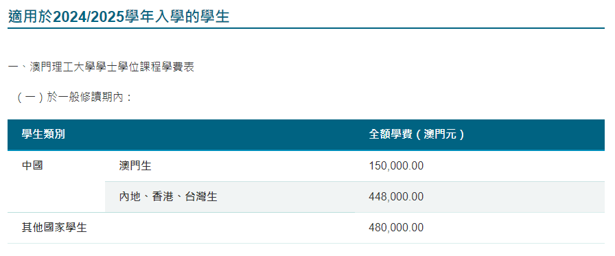 2021澳門科技大學(xué)學(xué)費(fèi)_澳門科技大學(xué)學(xué)費(fèi)_澳門科技大學(xué)學(xué)費(fèi)多少人民幣