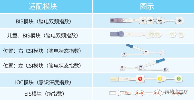 2018上海CMEF春季展