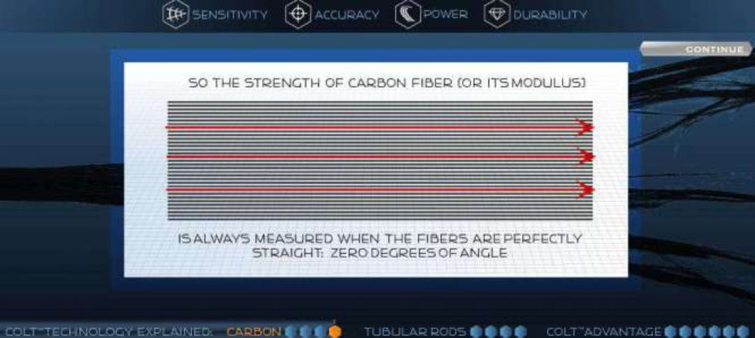 2019年10月25日 2019年10月25日