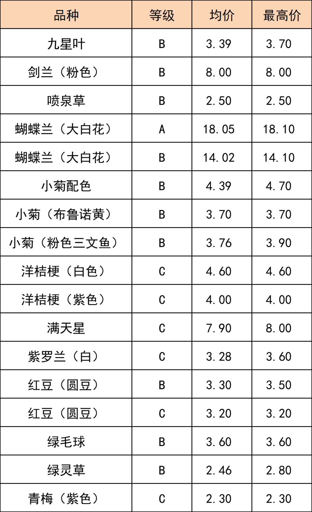 晋宁 诗意的栖居地