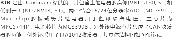 奧迪e-tron BMS系統分析的圖6