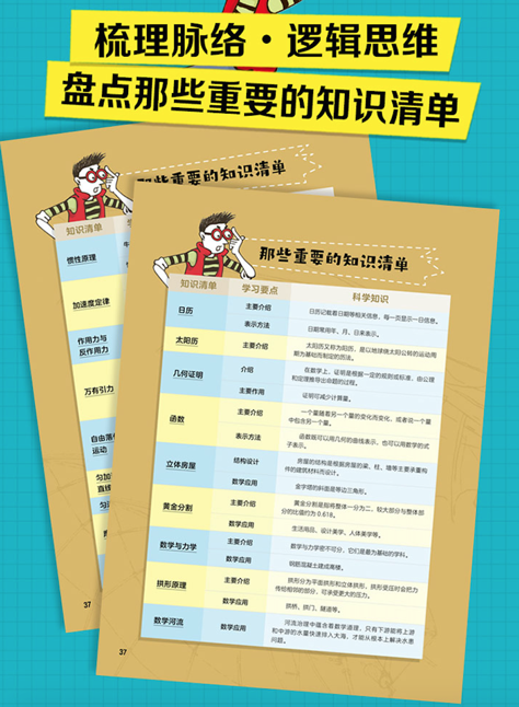 清华学霸 理科状元 我不是天才 只是喜欢做这件事 中学大课堂 微信公众号文章阅读 Wemp