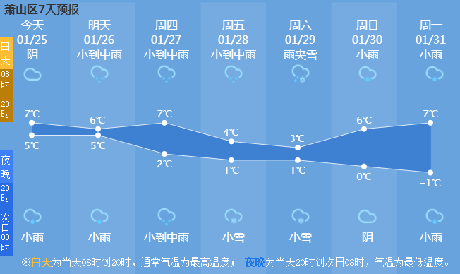 天气预报地图版实时