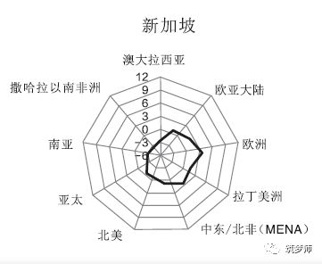 最新的三线城市排名_最新三线城市排行2021_一二三线城市排名2022最新排名