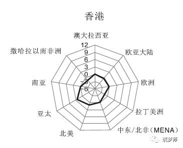 最新三线城市排行2021_最新的三线城市排名_一二三线城市排名2022最新排名