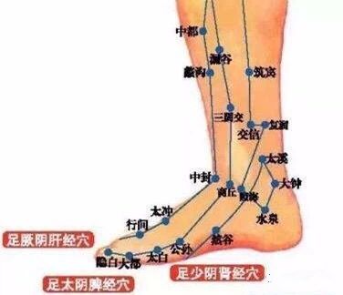 穴位不在多 灵验就好 针灸前行禅 微信公众号文章阅读 Wemp