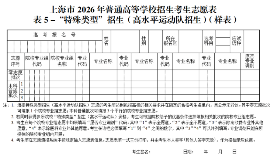 5.主-附9-上海市教育考试院关于印发《上海市2026年普通高等学校招生志愿填报与投档录取实施办法》的通知_12_split_00.png