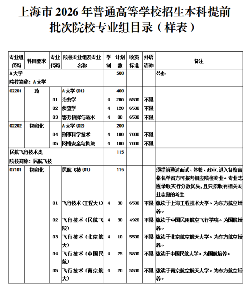 5.主-附2-上海市教育考试院关于印发《上海市2026年普通高等学校招生志愿填报与投档录取实施办法》的通知_2_split_00.png