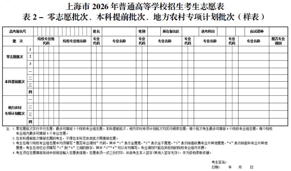 5.主-附6-上海市教育考试院关于印发《上海市2026年普通高等学校招生志愿填报与投档录取实施办法》的通知_9_split_00.png