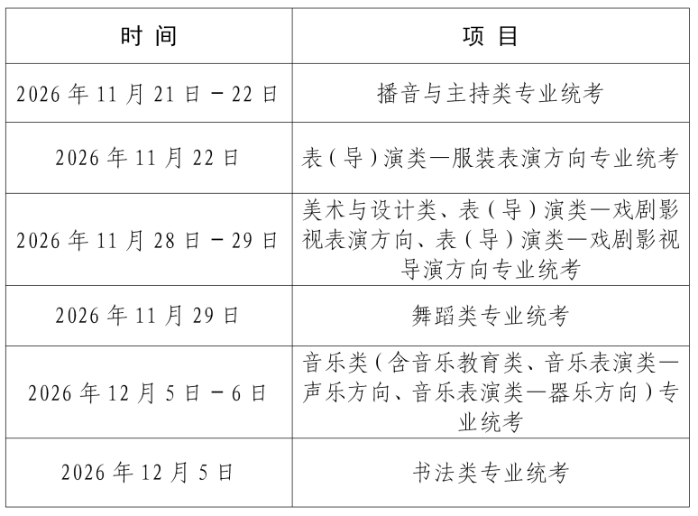 今天开始报名！2027年上海高考报名办法公布！附常见问答相关资料 3