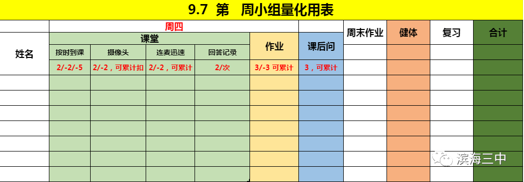 经验分享_18bec网课分享_优质网课分享经验