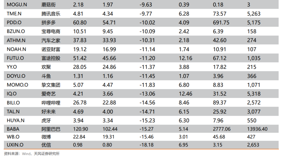 暗区突围科技网站免费