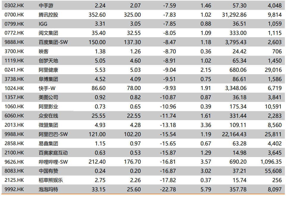 暗区突围科技网站免费