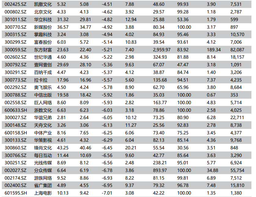 暗区突围科技网站免费